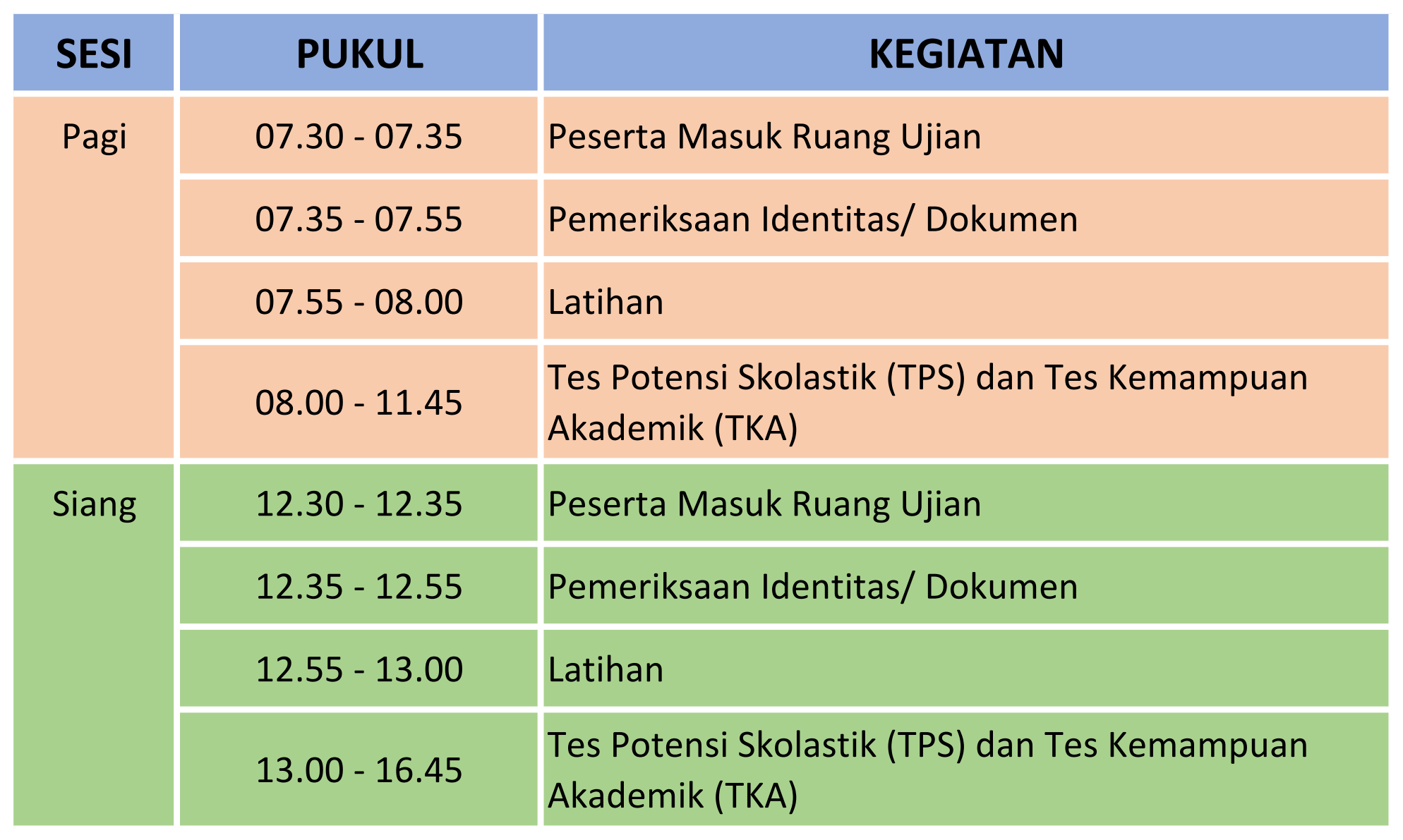 Jadwal UTBK